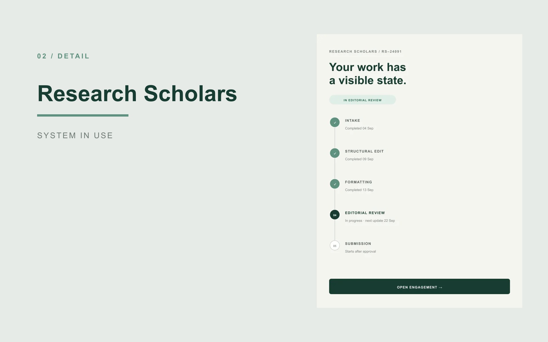Research Scholars — four routes in.